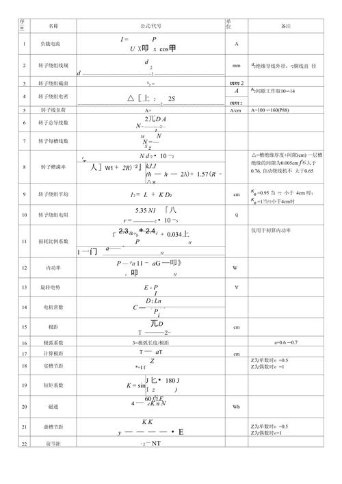 電機(jī)功率計(jì)算公式和扭矩，電機(jī)實(shí)際功率計(jì)算公式
